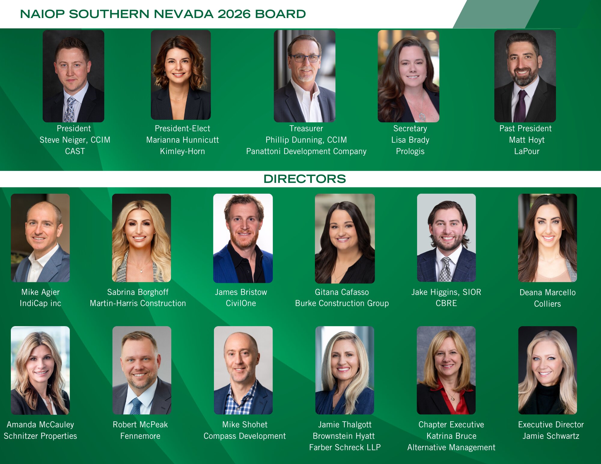 NAIOP 2026 Board